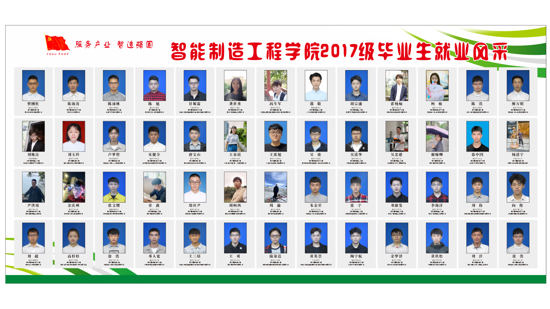 2021届优秀校友风采.png
