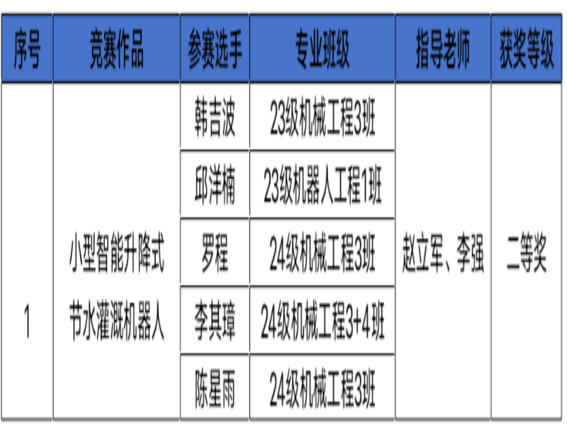 STtC_1765793502260037118.png